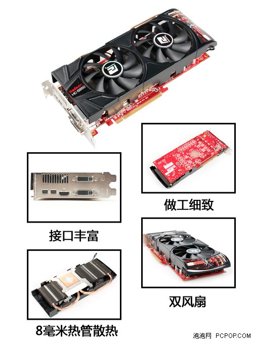 迪兰恒进HD6950恒金版评测 