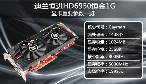 迪兰恒进HD6950恒金版评测 