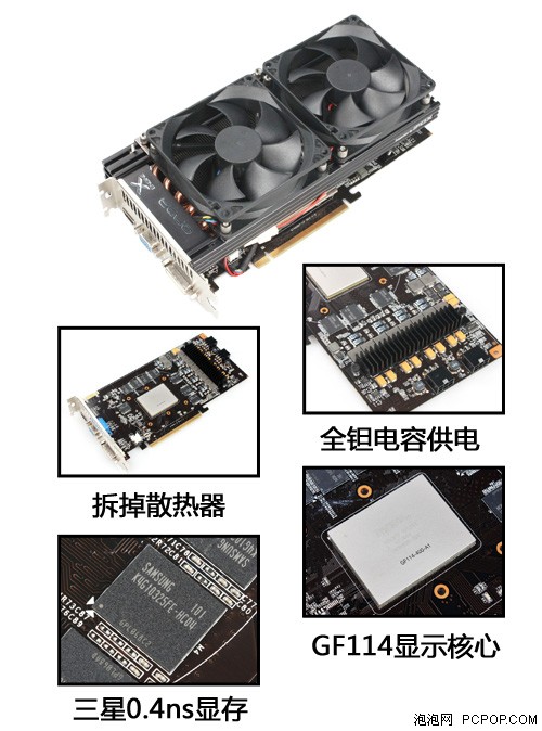 怪兽级堆料王诞生！昂达GTX560Ti评测 