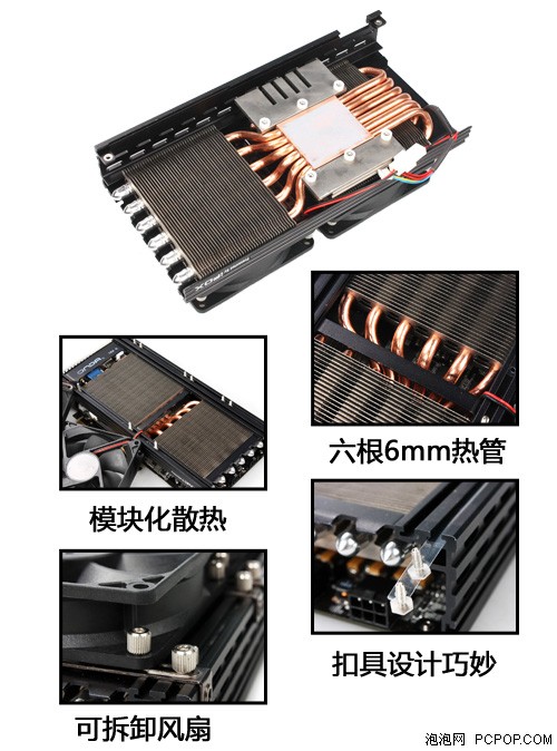 怪兽级堆料王诞生！昂达GTX560Ti评测 