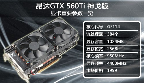 怪兽级堆料王诞生！昂达GTX560Ti评测 