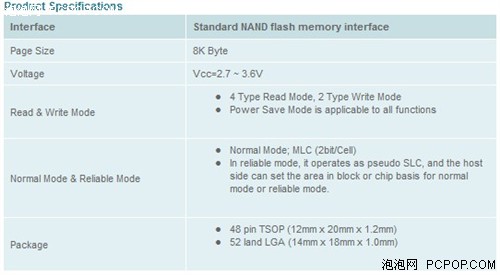 24nm工艺 东芝发布SmartNAND系列产品 