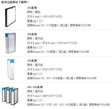 布鲁雅尔603空气净化器 除烟去味功能 