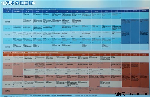 IDF2011大会明天开幕 会议日程表一览 