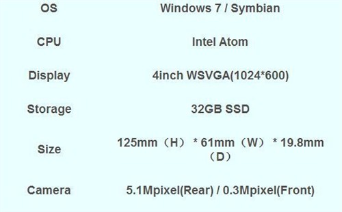 塞班+Win7双系统!富士通曝超级智能机 