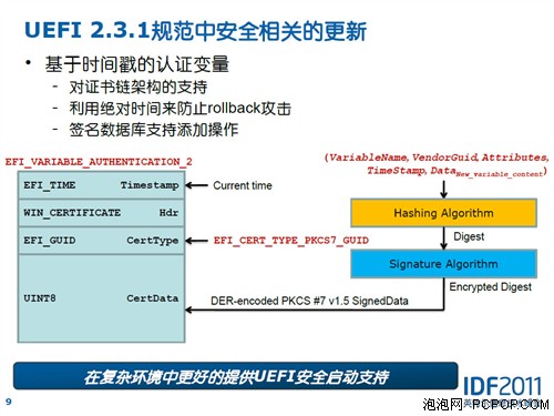 BIOS即将被抛弃！UEFI最新版规范解读 