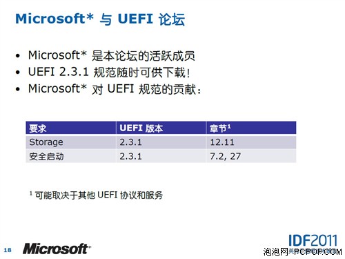 BIOS即将被抛弃！UEFI最新版规范解读 