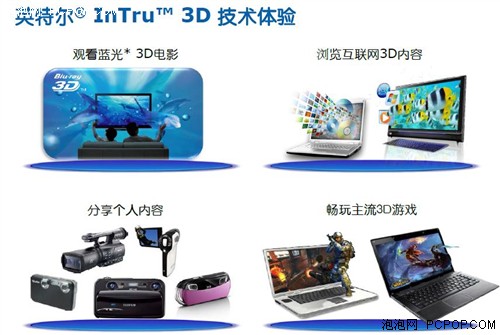 IDF 2011讲座:Intel Intru3D立体技术 