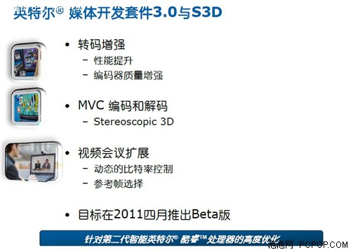 IDF 2011讲座:Intel Intru3D立体技术 