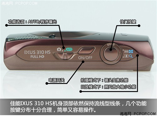 IXUS 310 HS评测 