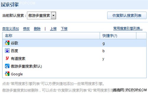 条条大路通罗马—傲游3搜索技巧演示 