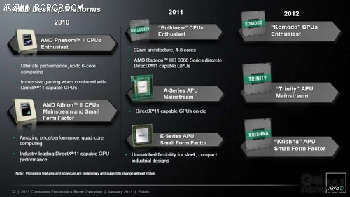 AMD:开始供货高端APU Llano! 叫板SNB 