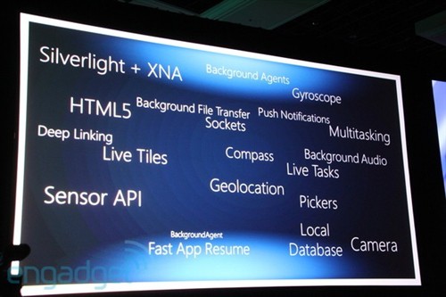 微软MIX大会公布Windows Phone 7蓝图 