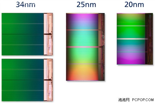 Intel、镁光联合开发出20nm闪存工艺 