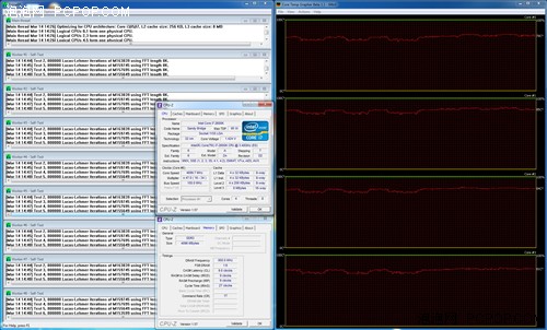 i7-2600K秒掉990X!历史最强U全面对决 