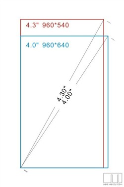 魅族M9II将改名为MX 用4吋屏年底上市 