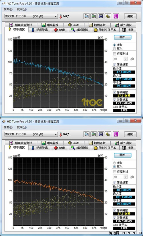 Silicon推跑车造型移动硬盘Power S10 