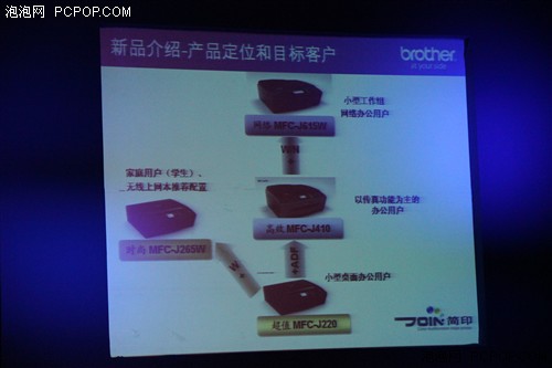 2011年Brother全新打印设备新品亮相 