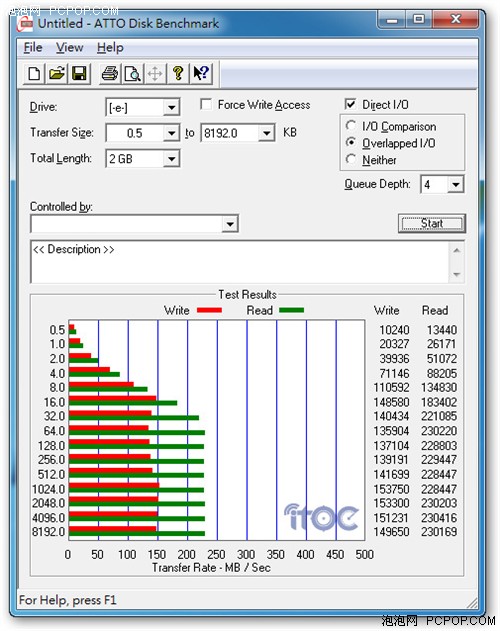 Memoright推出1.8寸STM18系列SSD硬盘 