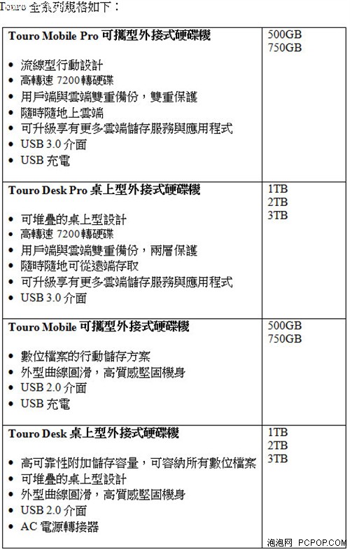 日立Touro Pro外接式硬盘 体验云存储 