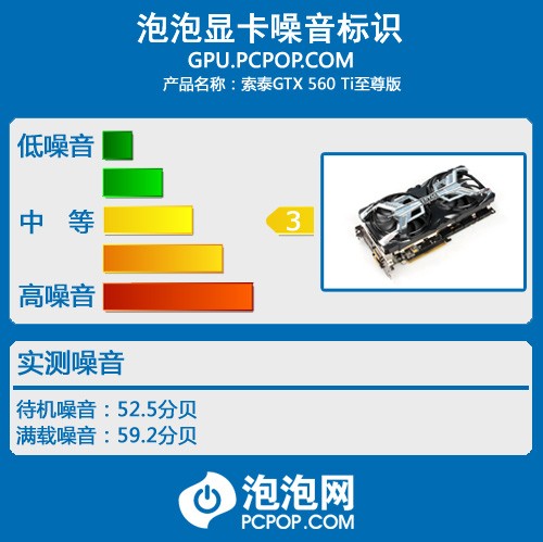 为突破极限而来 索泰560 Ti至尊评测! 