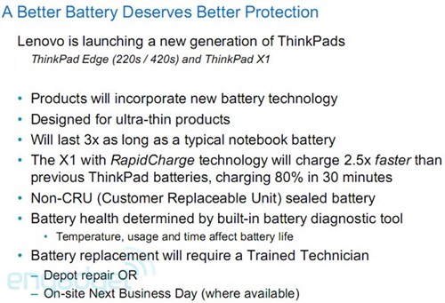 极限超薄 联想ThinkPad X1笔记本曝光 