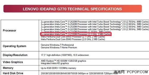 五月份到！酷睿i3-2330M现身联想G770 