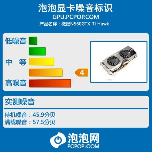 560GTX-Ti Ha 