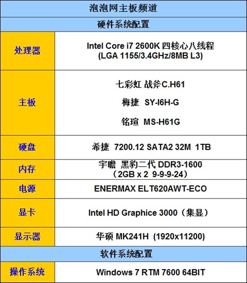 三款399元H61横评 