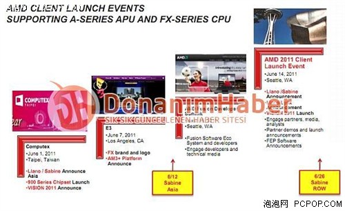 AMD Llano APU和推土机发布日期曝光 