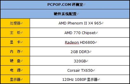 玩转立体游戏/电影 AMD HD3D实战测试 