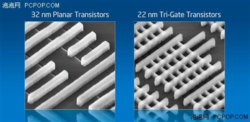 Intel发明3D晶体管技术 22nm工艺采用 