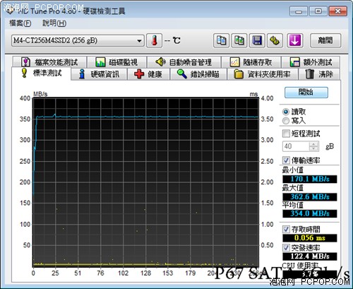 新一代镁光C400 SSD固态硬盘性能简测 