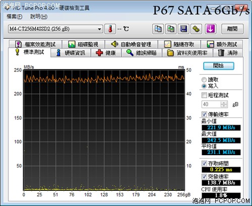 新一代镁光C400 SSD固态硬盘性能简测 