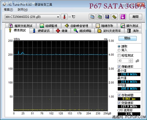 新一代镁光C400 SSD固态硬盘性能简测 