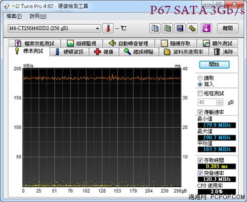 新一代镁光C400 SSD固态硬盘性能简测 