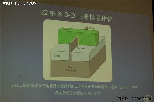 3D晶体管公布 22nm制程IvyBridge采用 