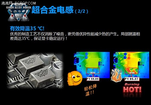 华硕 ENGTX560 Ti显卡外观及性能评测 