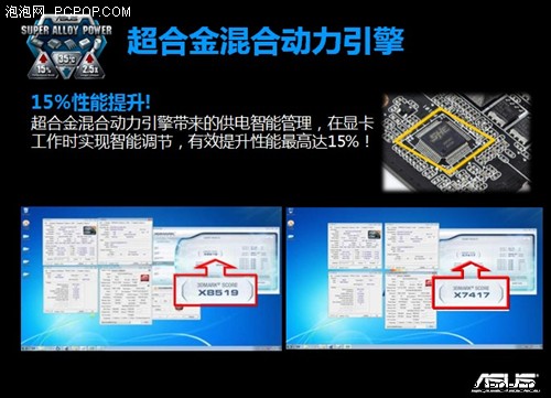 华硕 ENGTX560 Ti显卡外观及性能评测 