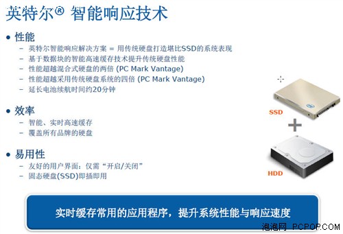 SSD加速/显卡自动切换 Z68新功能评测 
