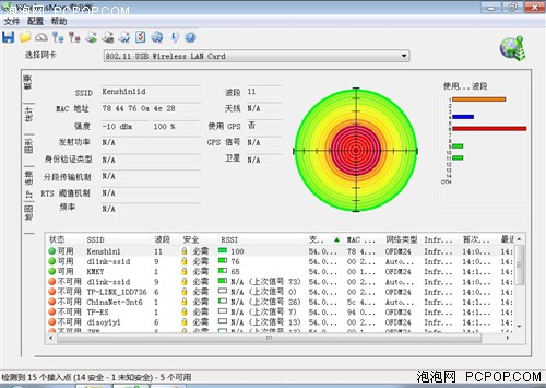 让信号飞得更远些 TOTOLINK路由试用 