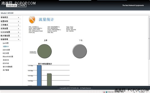 让信号飞得更远些 TOTOLINK路由试用 