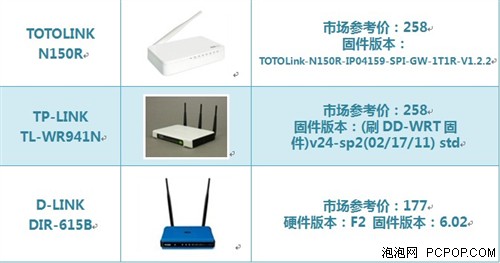 让信号飞得更远些 TOTOLINK路由试用 