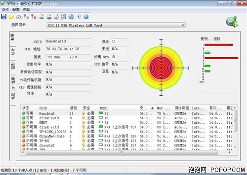 让信号飞得更远些 TOTOLINK路由试用 