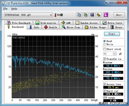 XXXXXXXXXXXXXXX 小黑L421内外全面评 