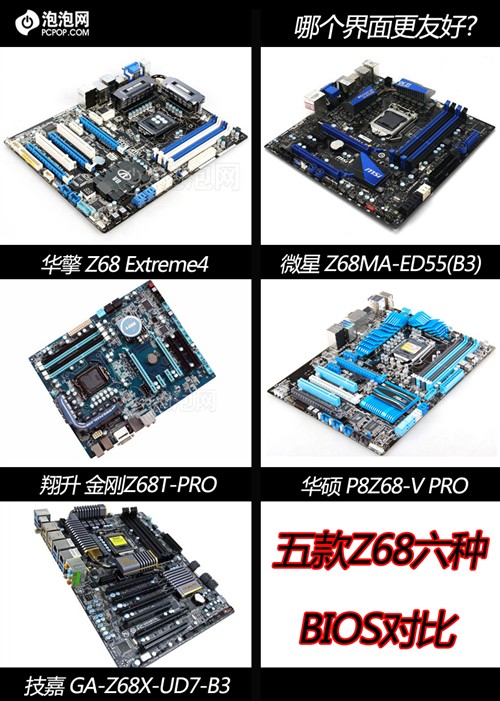 那种界面更友好?五款Z68六款BIOS对比 