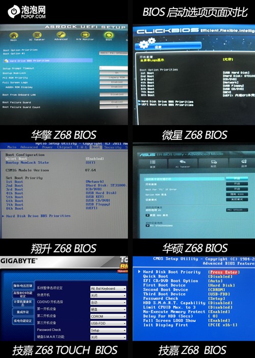 那种界面更友好?五款Z68六款BIOS对比 