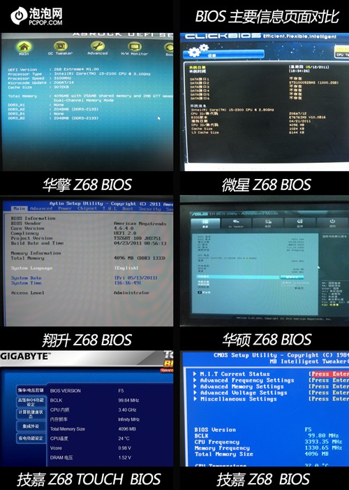 那种界面更友好?五款Z68六款BIOS对比 