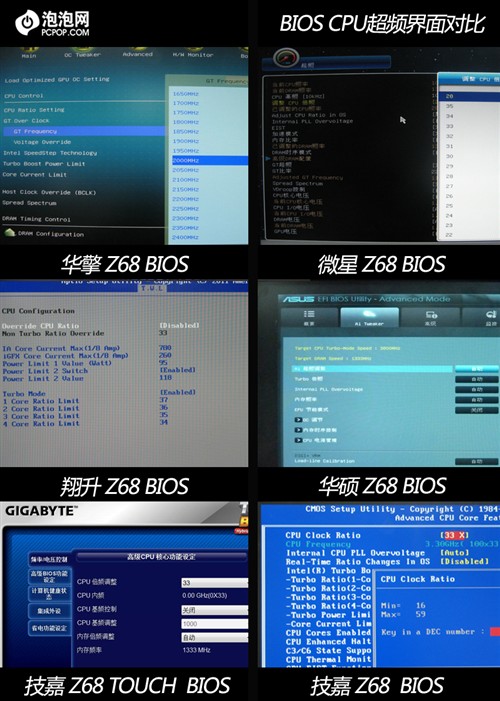 那种界面更友好?五款Z68六款BIOS对比 