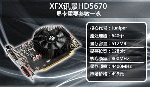 越级挑战5750!XFX讯景640SP 5670测试 